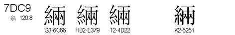 U+7DC9